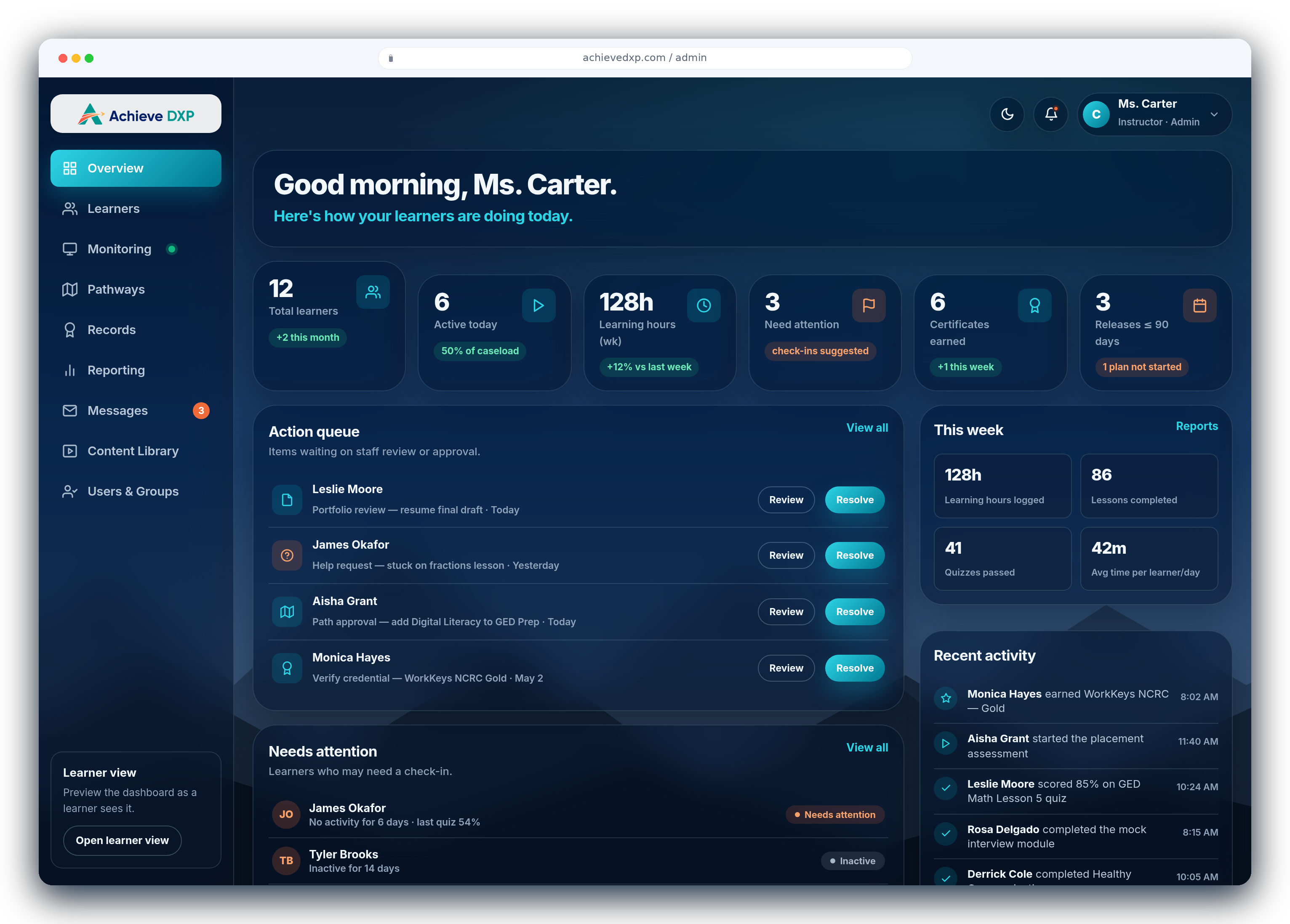 AchieveDXP administrator dashboard: total learners, learners active today, weekly learning hours, an action queue of items waiting on staff review, and funder-ready reporting